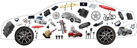 custom part manufacturing|automotive custom parts.